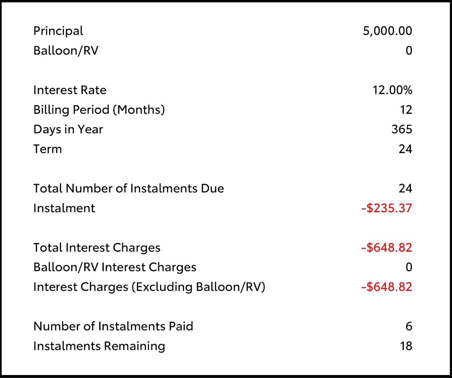 Power Alliance Rule of 78 Power Alliance Finance